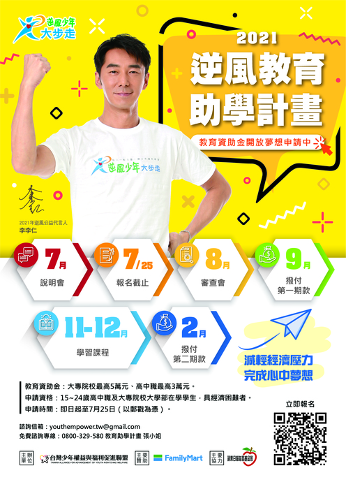 圖片說明