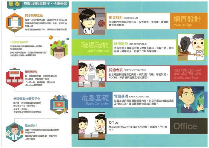 圖片說明