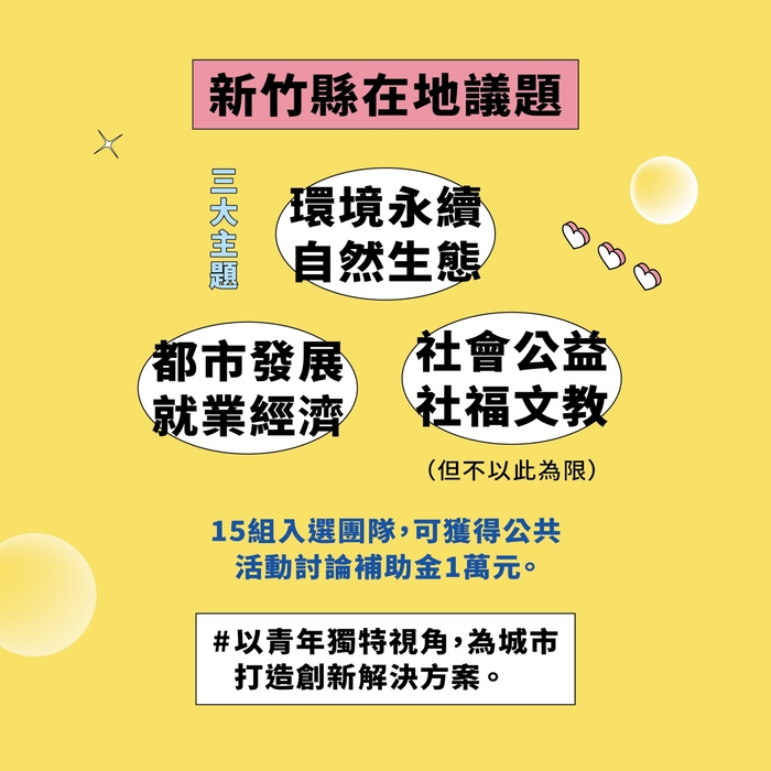 【課外活動組】函轉新竹縣政府教育局辦理「114年度新竹縣全國青年公民提案徵件-竹光寶盒城市共創靈感庫」圖片