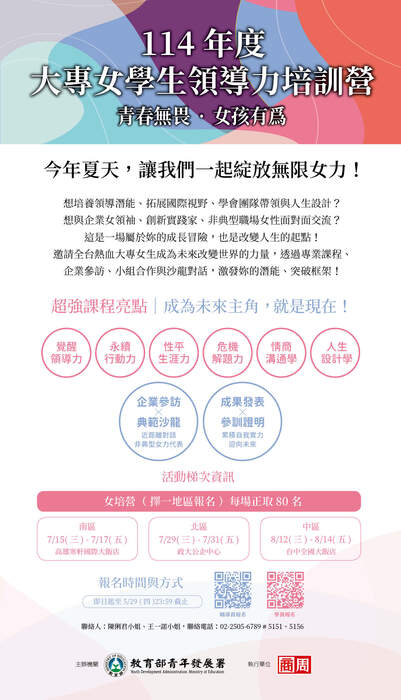 圖片說明