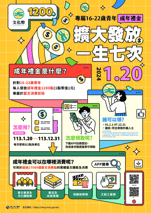 圖片說明