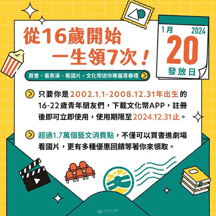 圖片說明