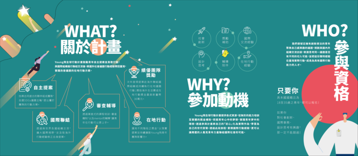 圖片說明